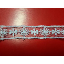 Metri 1 di Passamaneria in pizzo merletto colore bianco alta cm 1,7